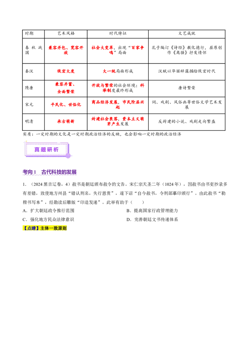 专题04文化自信&mdash;中国古代的传统文化及文化交流（讲义）（原卷版）_07高考历史_2025年新高考资料_二轮复习_01高考语文等多个文件