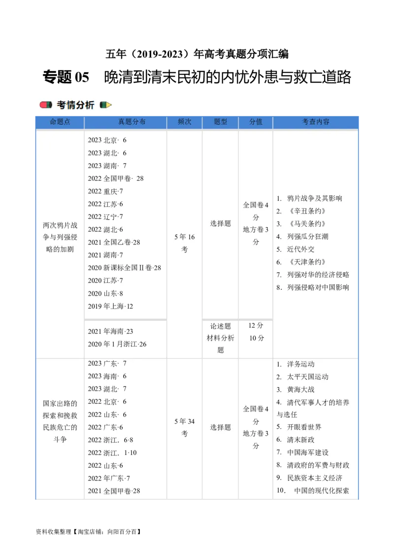 专题05晚清到清末民初的内忧外患与救亡道路（原卷版）_07高考历史_通用版（老高考）复习资料_2024年复习资料_完五年（2019-2023）高考历史真题分项汇编（全国通用）