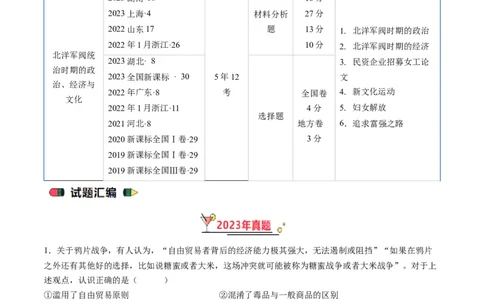 专题05晚清到清末民初的内忧外患与救亡道路（原卷版）_07高考历史_通用版（老高考）复习资料_2024年复习资料_完五年（2019-2023）高考历史真题分项汇编（全国通用）