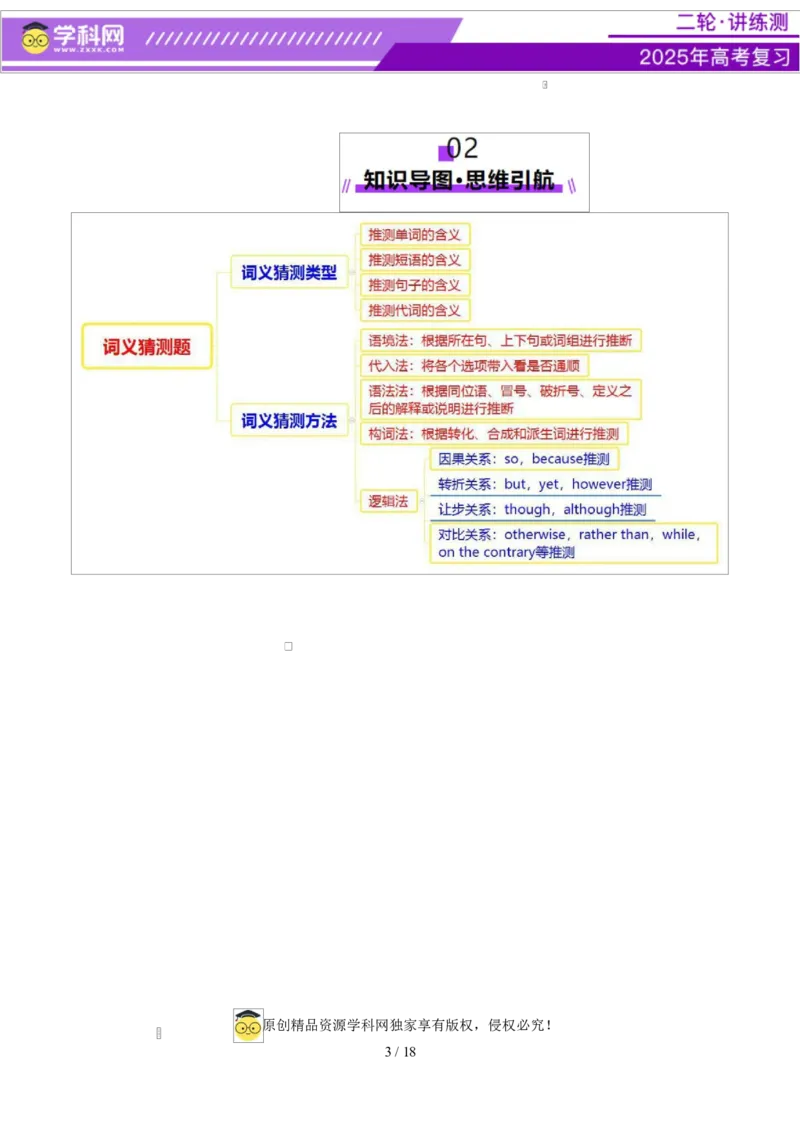 专题04阅读理解之猜测词义题（讲义）（解析版）_02高考数学_2025年新高考资料_二轮复习_01高考语文等多个文件_上好课2025年高考英语二轮复习讲练测（新高考通用）