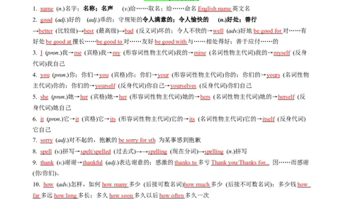 专题01考点拓展1&名词、代词&写作指导（自我介绍）（解析版）_新人教版7下英语学习资料包_13.寒假班预习专项讲义_02-25春人教版英语七年级年级下册寒假学习讲义