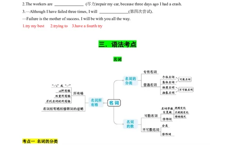 专题01考点拓展1&名词、代词&写作指导（自我介绍）（解析版）_新人教版7下英语学习资料包_13.寒假班预习专项讲义_02-25春人教版英语七年级年级下册寒假学习讲义