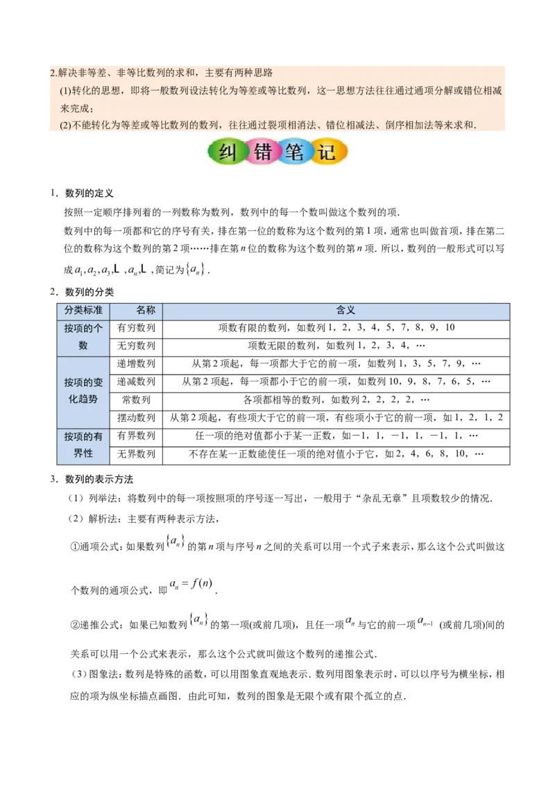 专题06数列-备战2019年高考数学（文）之纠错笔记系列（原卷版）_02高考数学_新高考复习资料_2022年新高考资料_2022年一轮复习各版本_1.新高考2022年高考数学一轮复习_原卷版