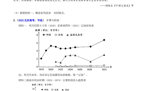专题05比较异同类非选择题（原卷版）_07高考历史_2024年新高考资料_2.2024二轮复习_2024年高考历史二轮热点题型归纳与变式演练（新高考通用）_主观题部分