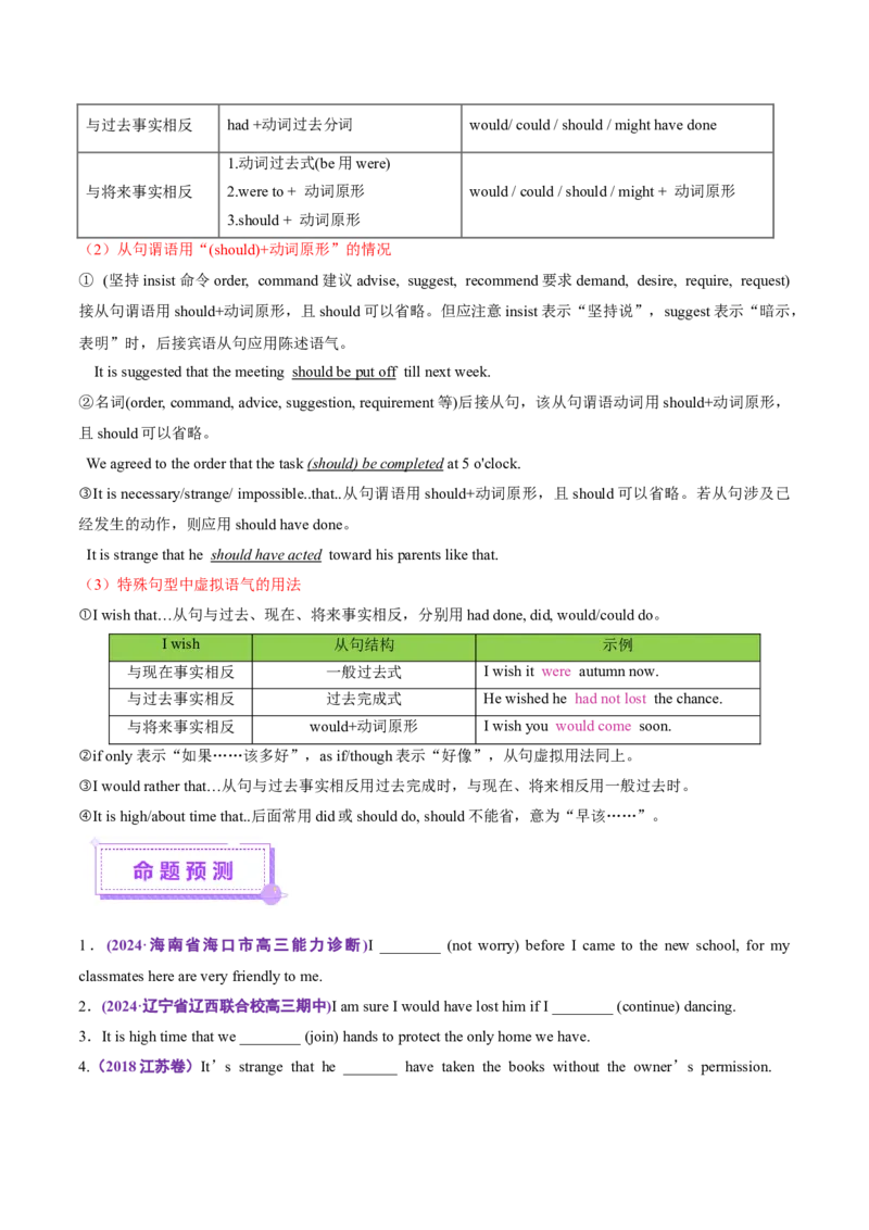 专题05情态动词和虚拟语气（讲义）（原卷版）_02高考数学_2025年新高考资料_二轮复习_01高考语文等多个文件_上好课2025年高考英语二轮复习讲练测（新高考通用）_第三部分语法知识