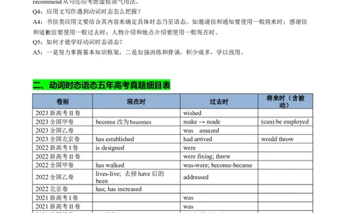 专题05动词时态语态（现在时）（讲案）原卷版_03高考英语_新高考复习资料_2025年新高考复习_2025年高考英语一轮复习知识清单