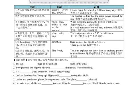 专题05动词时态语态（现在时）（讲案）原卷版_03高考英语_新高考复习资料_2025年新高考复习_2025年高考英语一轮复习知识清单