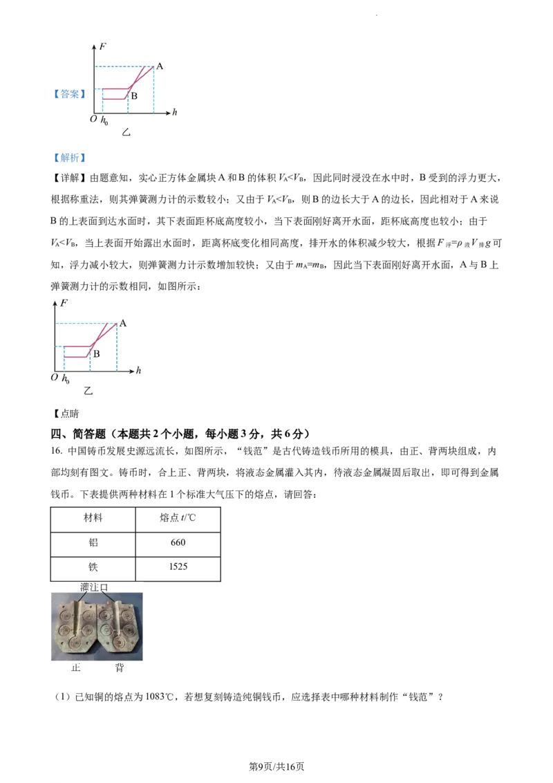 2024年贵州省中考理综物理试题（解析版）_贵州中考_4.贵州中考物理（2008-2025）