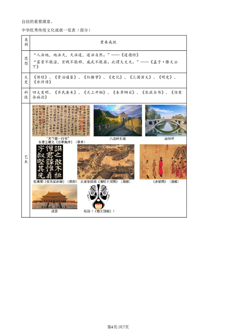 2024年贵州省铜仁市中考文综试题-初中历史（原卷版）_贵州中考_7.贵州中考历史（2008-2024）_铜仁历史17-24