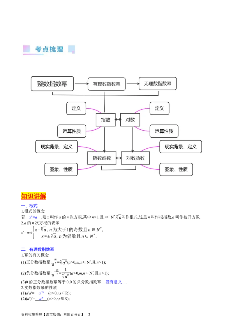 专题05指数函数与对数函数（教师版）_02高考数学_通用版（老高考）复习资料_2024年复习资料_完备战2024年高考数学一轮复习考点帮（全国通用）_核心考点讲练