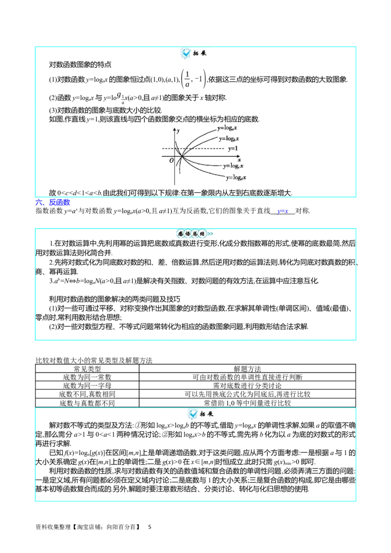专题05指数函数与对数函数（教师版）_02高考数学_通用版（老高考）复习资料_2024年复习资料_完备战2024年高考数学一轮复习考点帮（全国通用）_核心考点讲练