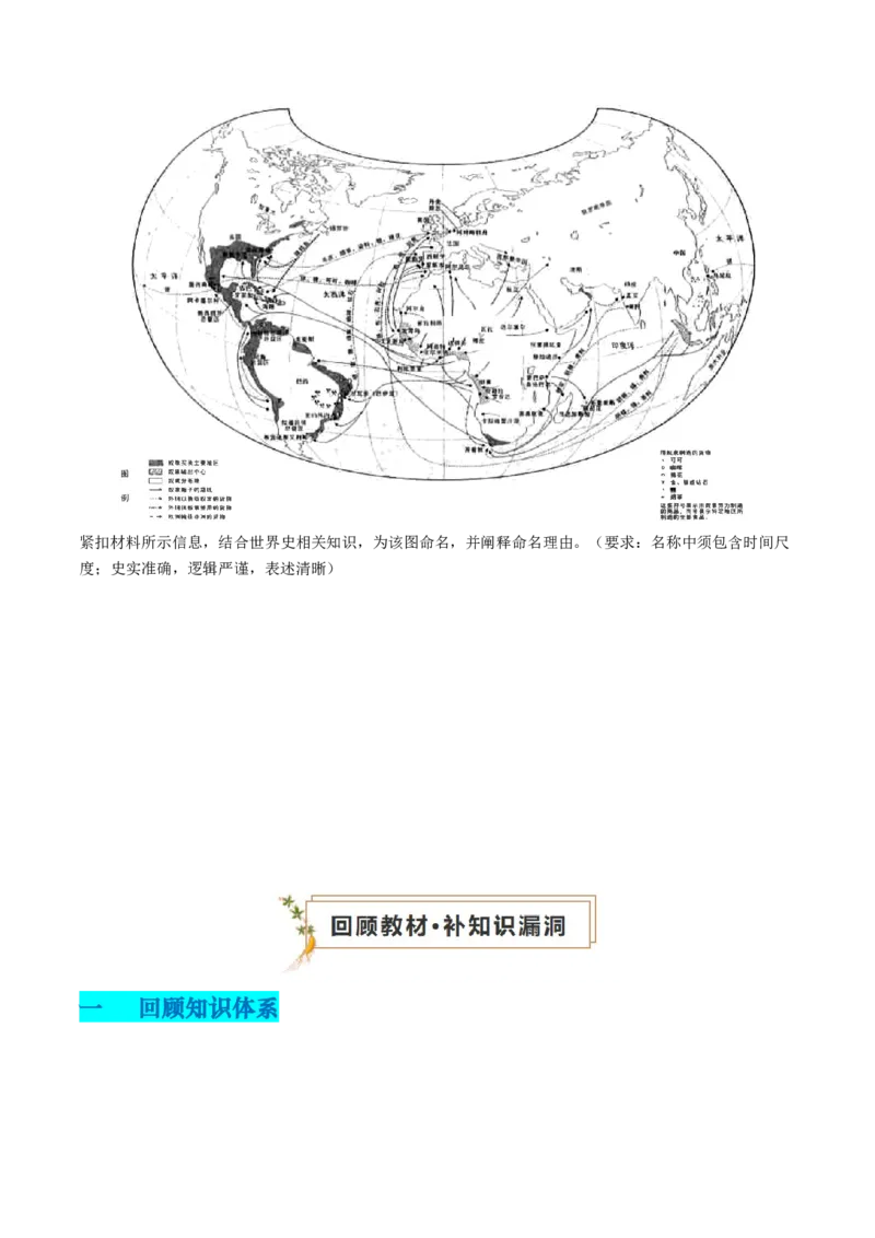 专题07世界近代史（原卷版）_07高考历史_2024年新高考资料_52024三轮冲刺_查漏补缺2024年高考历史复习冲刺过关（新高考专用）