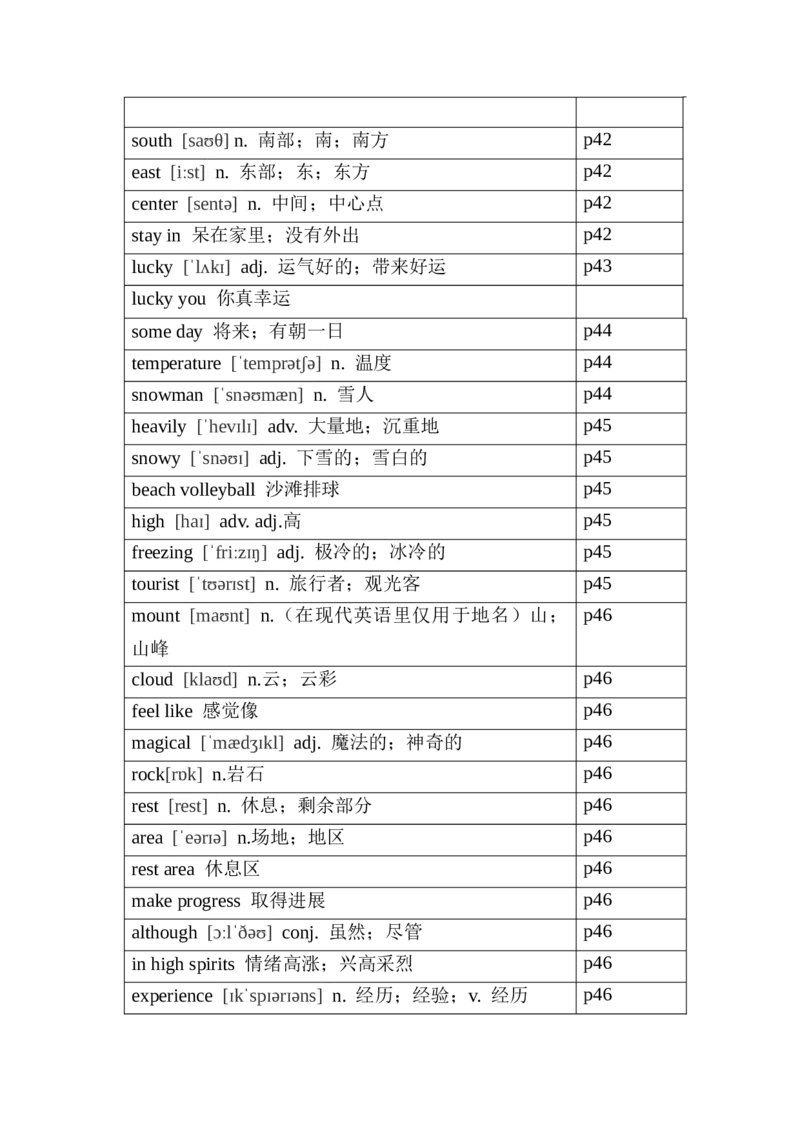 2024-2025学年人教版英语七年级下册各单元单词（背诵版）_新人教版7下英语学习资料包_8.单词表、默写表+字帖_01-新人教版英语七年级下册词汇表_七年级下册各单元单词（背诵版）