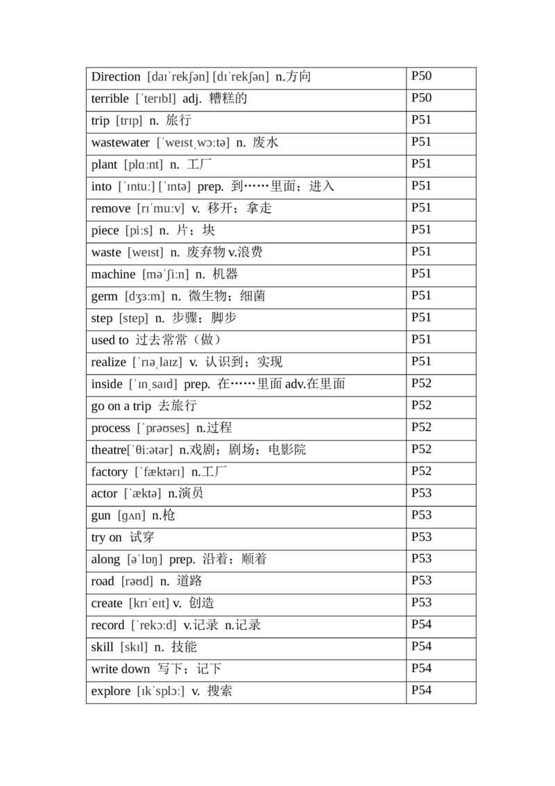 2024-2025学年人教版英语七年级下册各单元单词（背诵版）_新人教版7下英语学习资料包_8.单词表、默写表+字帖_01-新人教版英语七年级下册词汇表_七年级下册各单元单词（背诵版）