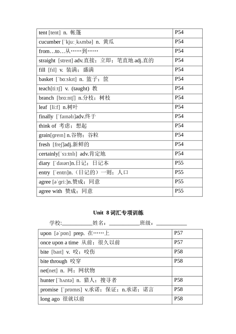 2024-2025学年人教版英语七年级下册各单元单词（背诵版）_新人教版7下英语学习资料包_8.单词表、默写表+字帖_01-新人教版英语七年级下册词汇表_七年级下册各单元单词（背诵版）