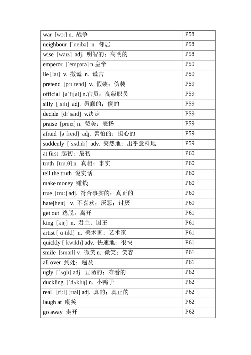 2024-2025学年人教版英语七年级下册各单元单词（背诵版）_新人教版7下英语学习资料包_8.单词表、默写表+字帖_01-新人教版英语七年级下册词汇表_七年级下册各单元单词（背诵版）