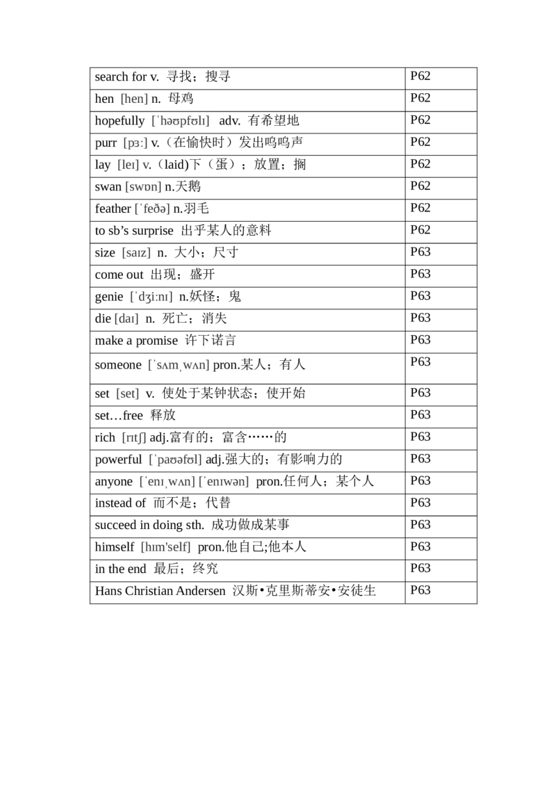 2024-2025学年人教版英语七年级下册各单元单词（背诵版）_新人教版7下英语学习资料包_8.单词表、默写表+字帖_01-新人教版英语七年级下册词汇表_七年级下册各单元单词（背诵版）