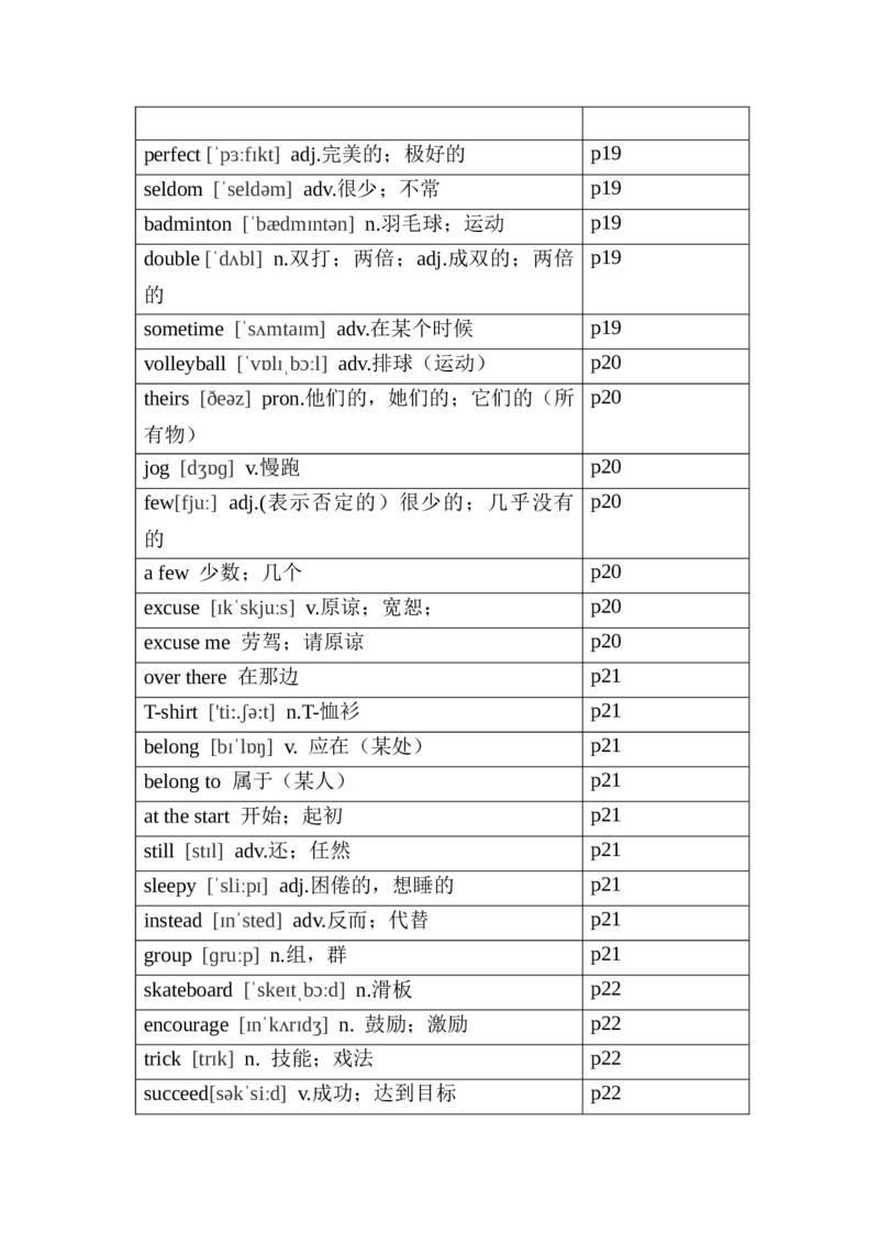 2024-2025学年人教版英语七年级下册各单元单词（背诵版）_新人教版7下英语学习资料包_8.单词表、默写表+字帖_01-新人教版英语七年级下册词汇表_七年级下册各单元单词（背诵版）