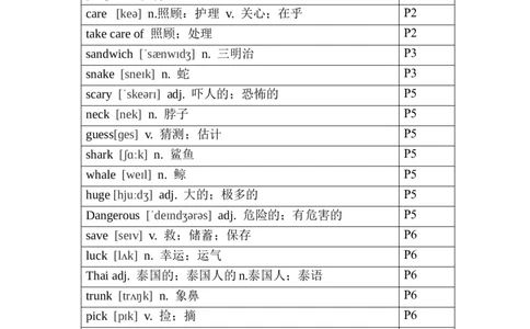 2024-2025学年人教版英语七年级下册各单元单词（背诵版）_新人教版7下英语学习资料包_8.单词表、默写表+字帖_01-新人教版英语七年级下册词汇表_七年级下册各单元单词（背诵版）