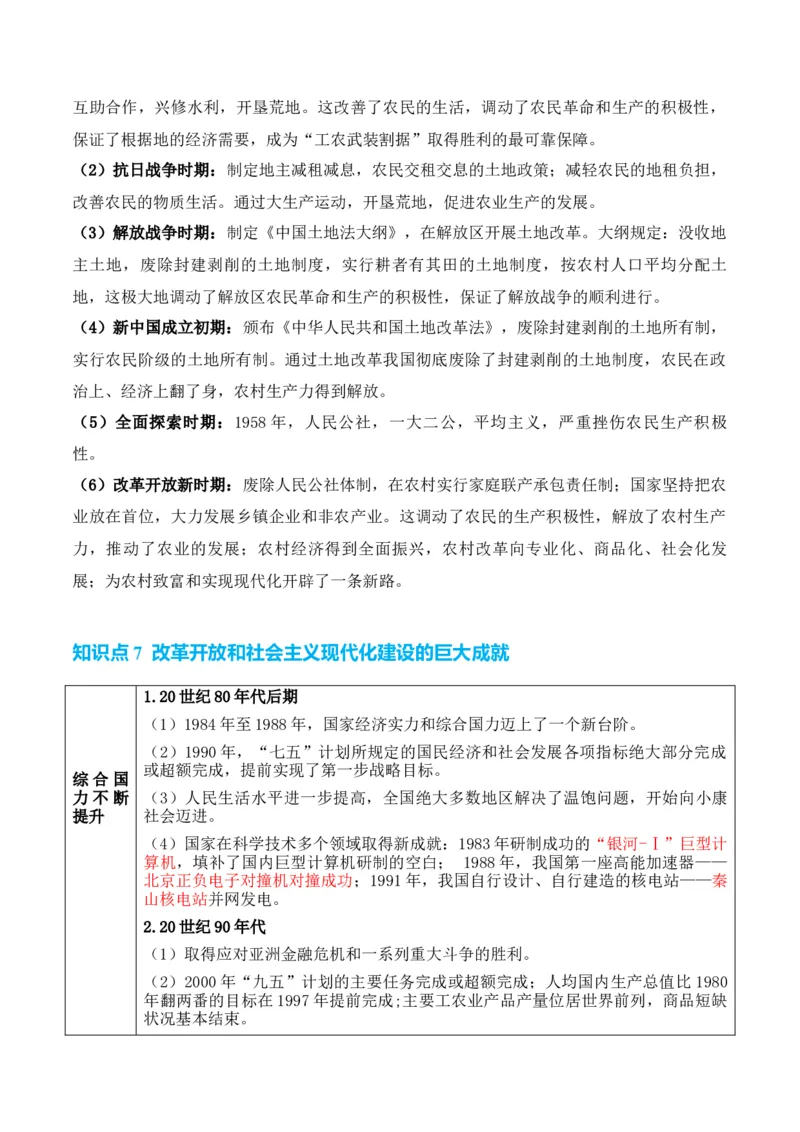专题06++中华人民共和国时期：新中国的成立与社会主义建设道路的探索+-2025年高考历史一轮复习知识清单_07高考历史_2025年新高考资料_一轮复习_2025年高考历史一轮复习知识清单（完结）