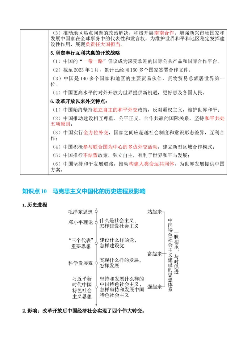 专题06++中华人民共和国时期：新中国的成立与社会主义建设道路的探索+-2025年高考历史一轮复习知识清单_07高考历史_2025年新高考资料_一轮复习_2025年高考历史一轮复习知识清单（完结）
