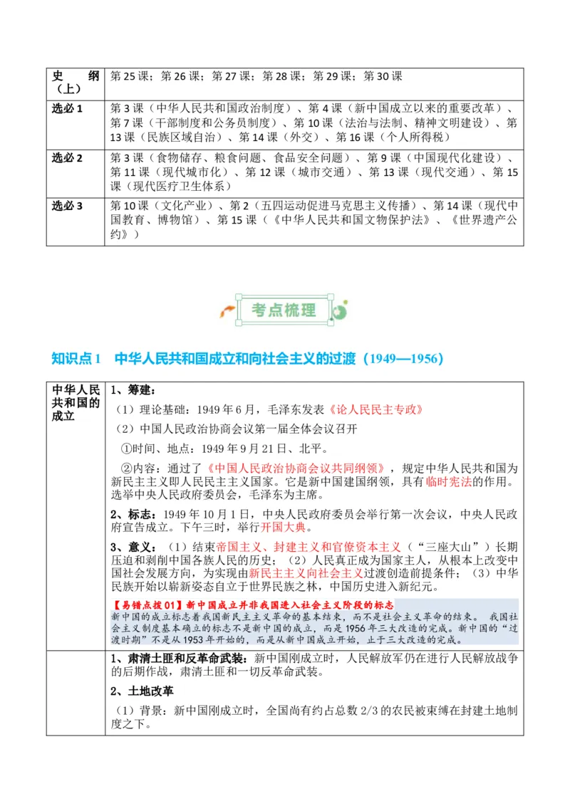 专题06++中华人民共和国时期：新中国的成立与社会主义建设道路的探索+-2025年高考历史一轮复习知识清单_07高考历史_2025年新高考资料_一轮复习_2025年高考历史一轮复习知识清单（完结）