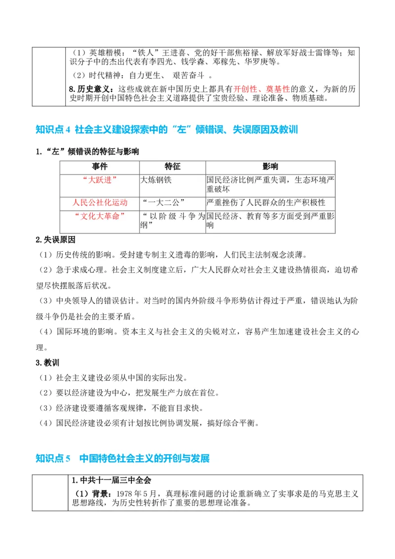 专题06++中华人民共和国时期：新中国的成立与社会主义建设道路的探索+-2025年高考历史一轮复习知识清单_07高考历史_2025年新高考资料_一轮复习_2025年高考历史一轮复习知识清单（完结）
