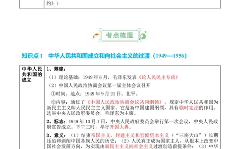 专题06++中华人民共和国时期：新中国的成立与社会主义建设道路的探索+-2025年高考历史一轮复习知识清单_07高考历史_2025年新高考资料_一轮复习_2025年高考历史一轮复习知识清单（完结）