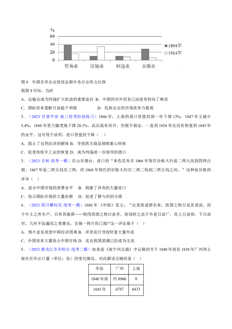 专题05晚清到清末民初：内忧外患与救亡道路的尝试（原卷版）_07高考历史_新高考复习资料_2024年新高考复习资料_专项复习资料_备战2024年高考历史考试易错题（新高考专用）