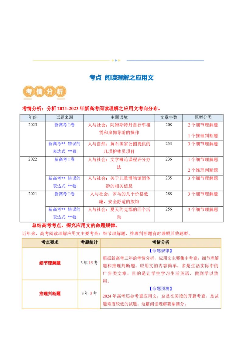 专题05阅读理解之应用文（讲义）（原卷版）_03高考英语_新高考复习资料_2024年新高考资料_二轮复习资料_2024年高考英语二轮复习讲练测（新教材新高考）_第二部分阅读