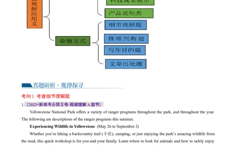 专题05阅读理解之应用文（讲义）（原卷版）_03高考英语_新高考复习资料_2024年新高考资料_二轮复习资料_2024年高考英语二轮复习讲练测（新教材新高考）_第二部分阅读