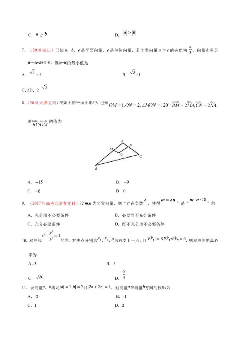 专题05平面向量-备战2019年高考数学（文）之纠错笔记系列（原卷版）_02高考数学_新高考复习资料_2022年新高考资料_2022年一轮复习各版本_1.新高考2022年高考数学一轮复习_原卷版