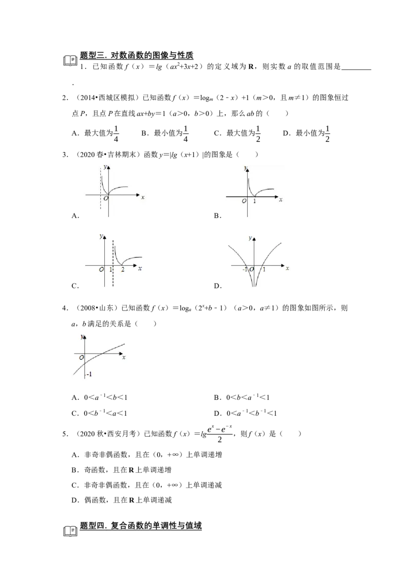 专题05函数5.4对数函数题型归纳讲义-2022届高三数学一轮复习（原卷版）_02高考数学_新高考复习资料_2022年新高考资料_2022届高三数学一轮复习：题型归纳讲义（原卷版+解析版）8.1更新