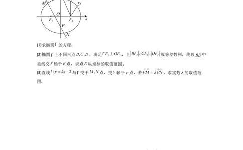 专题05圆锥曲线中的向量问题(典型题型归类训练)(原卷版）_02高考数学_2025年新高考资料_二轮复习_解题思路训练2025年高考数学复习解答题提优秘籍（新高考专用）