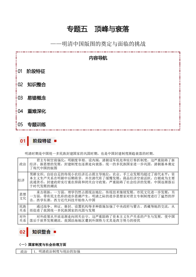专题05+顶峰与衰落&mdash;&mdash;明清中国版图的奠定与面临的挑战知识大盘点+专题特训2024年高考历史三轮冲刺_07高考历史_2024年新高考资料_52024三轮冲刺