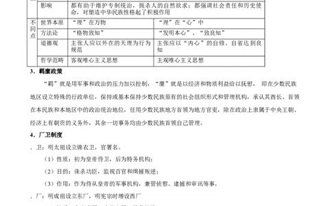 专题05+顶峰与衰落&mdash;&mdash;明清中国版图的奠定与面临的挑战知识大盘点+专题特训2024年高考历史三轮冲刺_07高考历史_2024年新高考资料_52024三轮冲刺