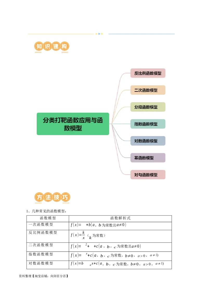 专题05分类打靶函数应用与函数模型（6大核心考点）（讲义）（解析版）_02高考数学_新高考复习资料_2024年新高考资料_二轮复习资料_2024年高考数学二轮复习讲练测（新教材新高考）