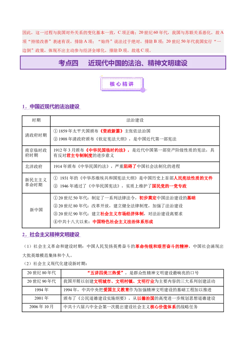 专题06探索求变&mdash;近现代中国的政治制度和社会治理（讲义）（解析版）_07高考历史_2025年新高考资料_二轮复习_01高考语文等多个文件