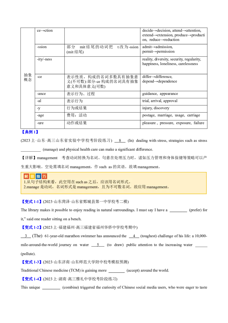 专题05有提示词之词形转换-2024年高考英语二轮热点题型归纳与变式演练（新高考通用）（原版版）_03高考英语_新高考复习资料_2024年新高考资料_二轮复习资料
