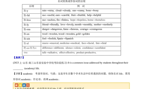 专题05有提示词之词形转换-2024年高考英语二轮热点题型归纳与变式演练（新高考通用）（原版版）_03高考英语_新高考复习资料_2024年新高考资料_二轮复习资料