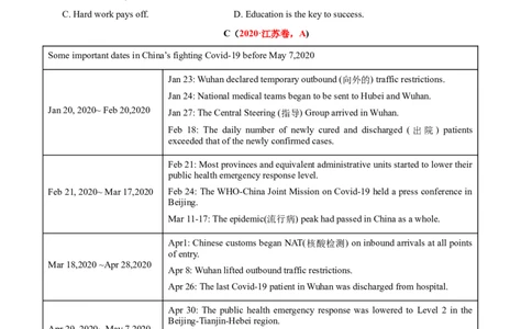 专题06阅读理解记叙文-2020年高考真题和模拟题英语分类训练（学生版）_03高考英语_新高考复习资料_2022年新高考资料_2022年新高考英语一轮复习_2022年一轮复习新高考新教材