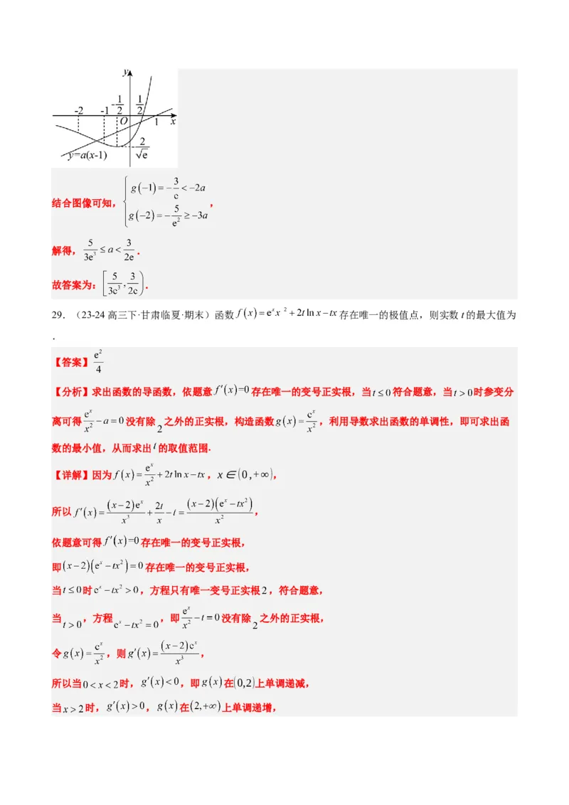 专题06导数与函数的极值、最值（6大题型）-2025年高考数学二轮热点题型归纳与变式演练（新高考通用）（解析版）_02高考数学_2025年新高考资料_二轮复习_一、题型突破