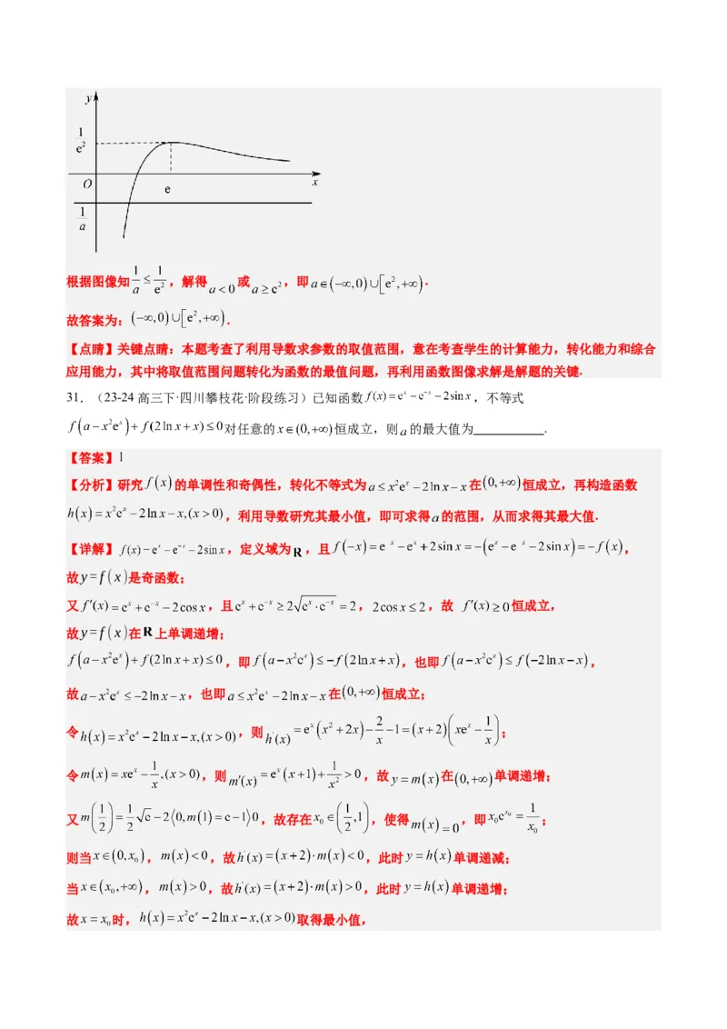 专题06导数与函数的极值、最值（6大题型）-2025年高考数学二轮热点题型归纳与变式演练（新高考通用）（解析版）_02高考数学_2025年新高考资料_二轮复习_一、题型突破