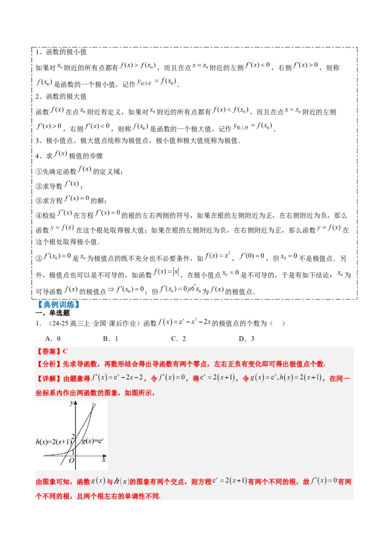 专题06导数与函数的极值、最值（6大题型）-2025年高考数学二轮热点题型归纳与变式演练（新高考通用）（解析版）_02高考数学_2025年新高考资料_二轮复习_一、题型突破