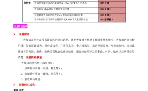 专题05告知(应用文）-2025年高考英语二轮复习话题写作高频热点通关必备（原卷版）_02高考数学_2025年新高考资料_二轮复习_01高考语文等多个文件