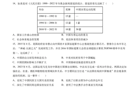 专题06中华人民共和国时期：中华文明的传承与复兴（原卷版）_07高考历史_2025年新高考资料_一轮复习_2025年高考历史一轮复习讲练测（新教材新高考）（完结）_专题训练