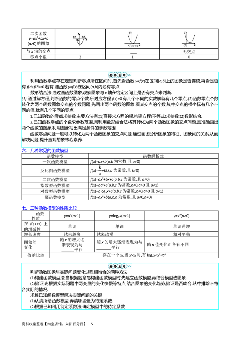 专题06函数的图象、零点、方程及其应用（学生版）_02高考数学_通用版（老高考）复习资料_2024年复习资料_完备战2024年高考数学一轮复习考点帮（全国通用）_核心考点讲练
