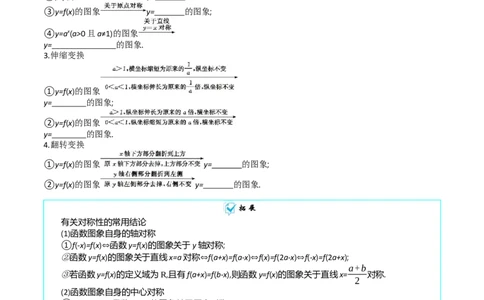 专题06函数的图象、零点、方程及其应用（学生版）_02高考数学_通用版（老高考）复习资料_2024年复习资料_完备战2024年高考数学一轮复习考点帮（全国通用）_核心考点讲练