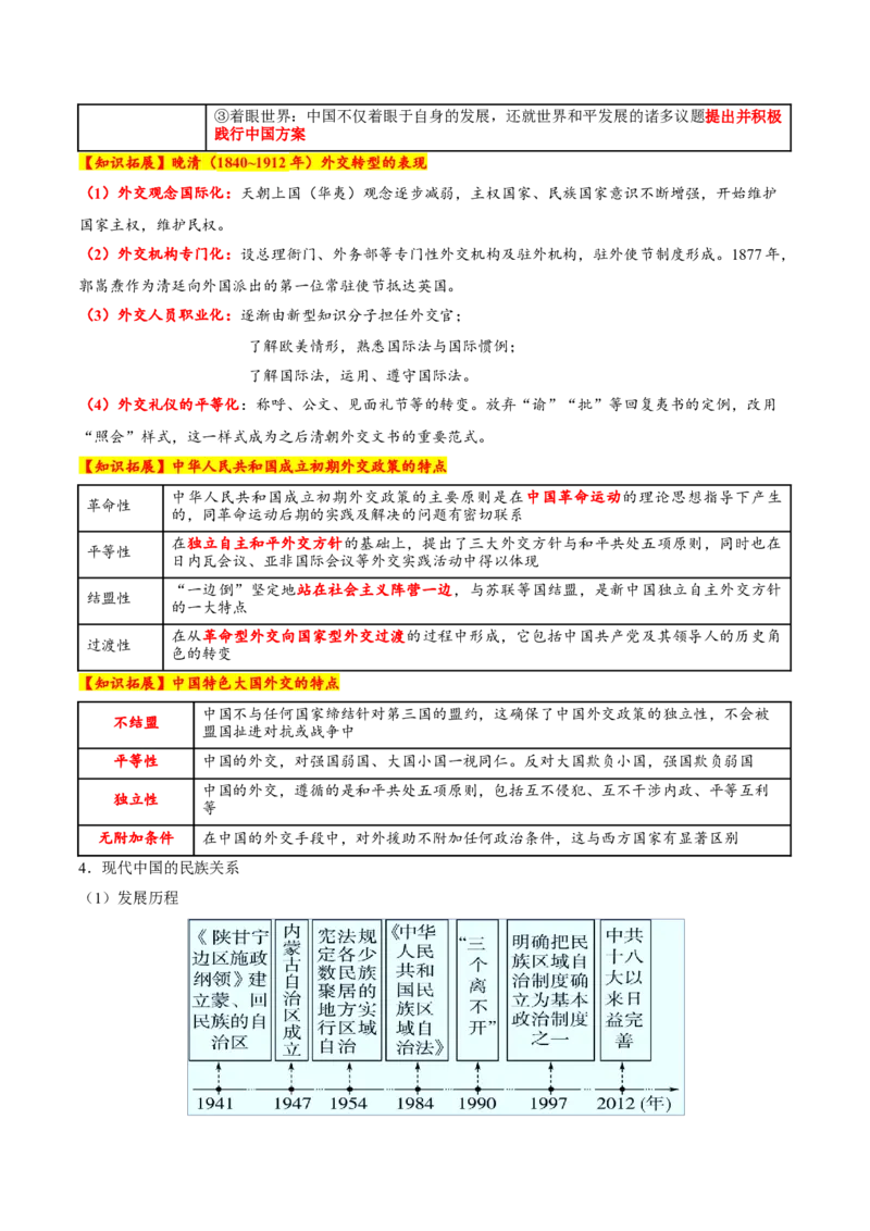 专题06探索求变&mdash;近现代中国的政治制度和社会治理（讲义）（解析版）_07高考历史_2025年新高考资料_二轮复习_上好课2025年高考历史二轮复习讲练测（新高考通用）3379861