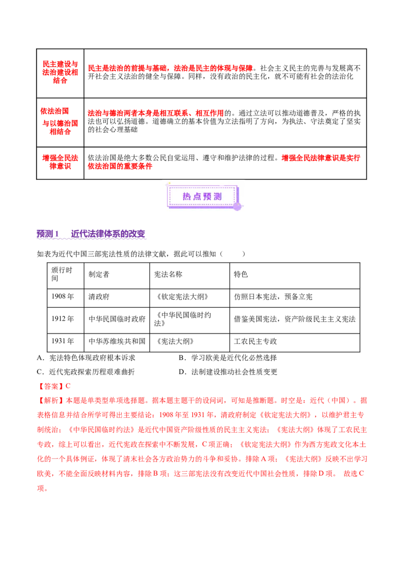 专题06探索求变&mdash;近现代中国的政治制度和社会治理（讲义）（解析版）_07高考历史_2025年新高考资料_二轮复习_上好课2025年高考历史二轮复习讲练测（新高考通用）3379861